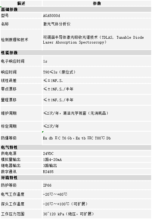 参数.png