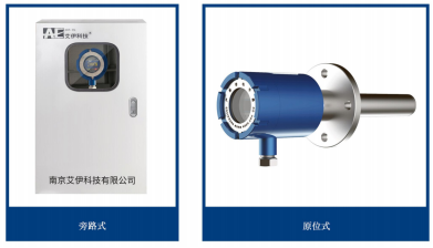 在线式激光氧气分析仪如何解决石家庄制药企业氧监测难题