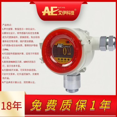 山西五城安全卫士：一氧化碳检测仪器，精准预警守护生命线