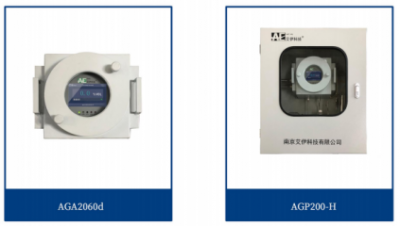 山东枣庄锂电新能源：氢气在线分析仪精准监测方案