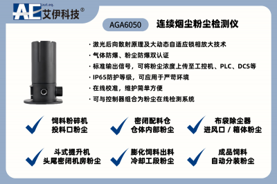 广东饲料生产粉尘防爆整改｜GB15577合规粉尘监测仪