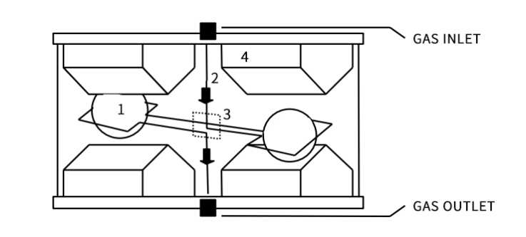 0d95cc0f0cb8ffa4097bd960f88b.png image.png
